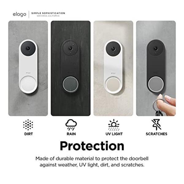 Doorbell, Lovin Product Waterproof Wireless Doorbell Chime Kit with 36 Chimes, Adjustable Volume; 1000feet Operating, with Sound LED Flash Door Bell for Home (1 Receiver x 1 Push B
