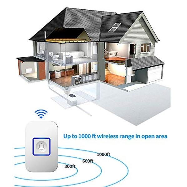 Wireless Doorbell, Door Bell Chime Kit with 60 Melodies, 4 Levels of Volumes and LED Flash, Easy Setup for Home and Office(2 Receivers + 1 Button, White)