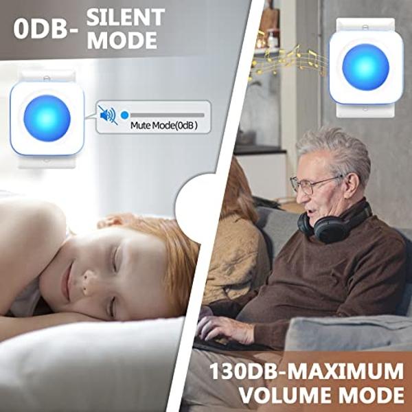 Wireless Doorbell Waterproof 1200 feet Door Bell with 2 Buttons with Different Tones Operating at 36 Melodies 4 Volume levels Flash Light 1 Receiver 2 Button White JSIEEM