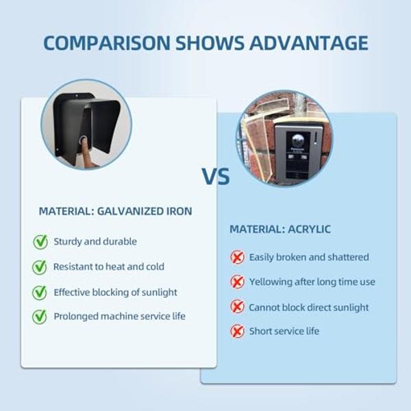 Doorbell Rain Cover Black Metal Cold Rolled Steel Shell Protector for Doorbell Video Doorbell Electronic Access Control Cover Outdoor Keypad Shield