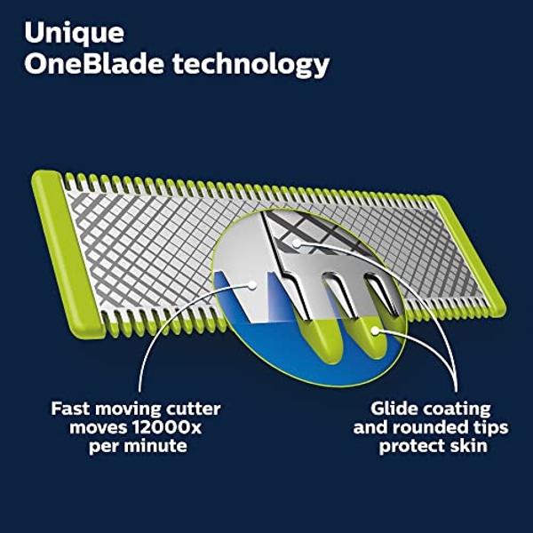 Philips Norelco OneBlade Pro 360 Face + Body, Electric Shaver, Beard Trimmer and Body Groomer, with 360 Blade Technology, 14-Length Precision Comb, Body Kit, Soft Pouch, Model QP65