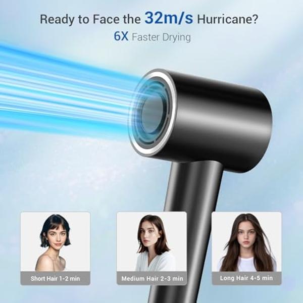 Hair Dryer with Diffuser, Hyspeedh Low Noise Blow Dryer with Fast Drying, 0.86lb Lightweight Travel Hair Dryers for Women, 1.5 Billion Plasma, Smart Thermo Control, Strong Magnetic