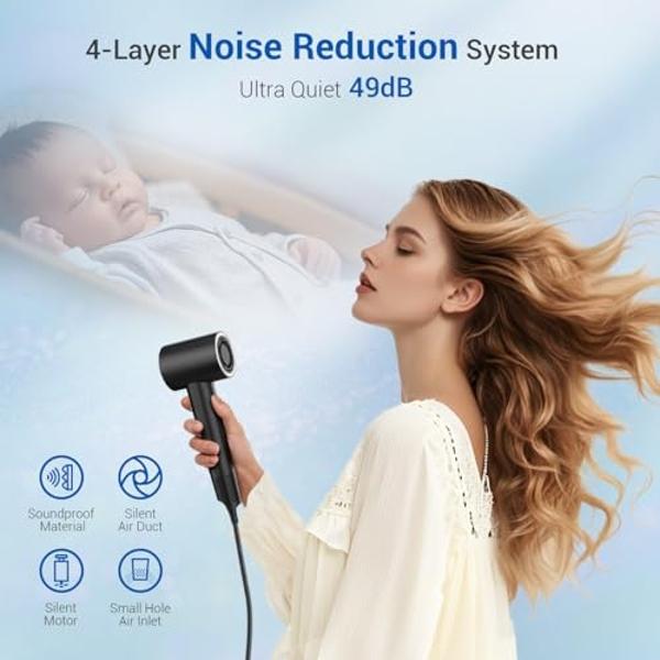 Hair Dryer with Diffuser, Hyspeedh Low Noise Blow Dryer with Fast Drying, 0.86lb Lightweight Travel Hair Dryers for Women, 1.5 Billion Plasma, Smart Thermo Control, Strong Magnetic