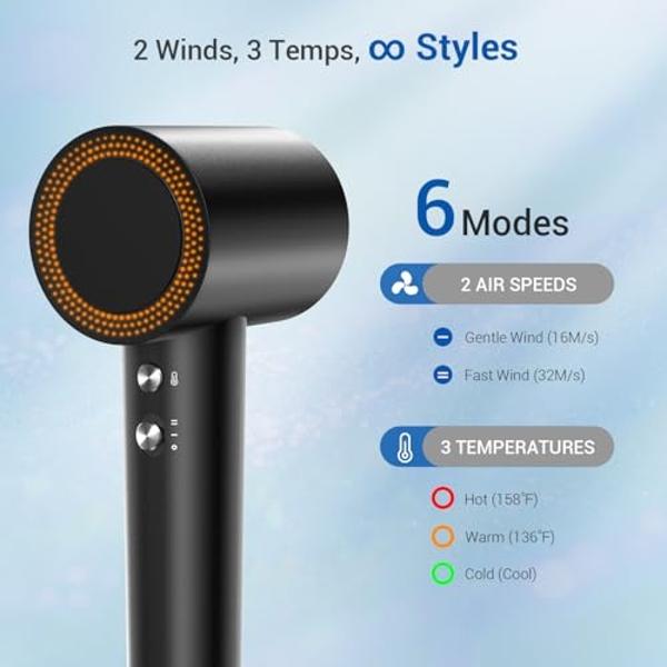 Hair Dryer with Diffuser, Hyspeedh Low Noise Blow Dryer with Fast Drying, 0.86lb Lightweight Travel Hair Dryers for Women, 1.5 Billion Plasma, Smart Thermo Control, Strong Magnetic