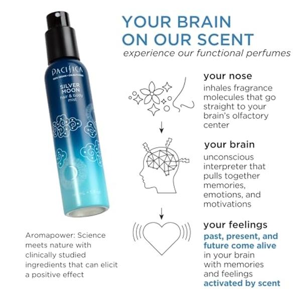 Bodycology Long-Lasting Fragrance Body Mist, Floating On A Cloud, 8 fl oz