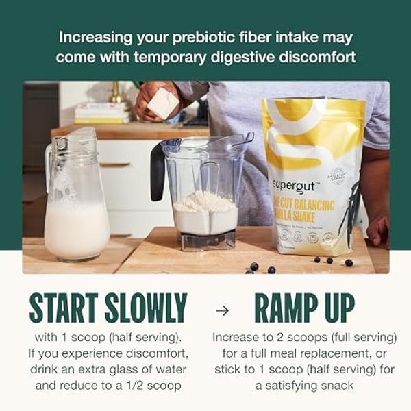 Supergut Prebiotic Shakes | Meal Replacement | Boost GLP-1 | High Protein and Fiber | No Added Sugar | Keto Food, Meal, Snack (Strawberry, 14 servings)