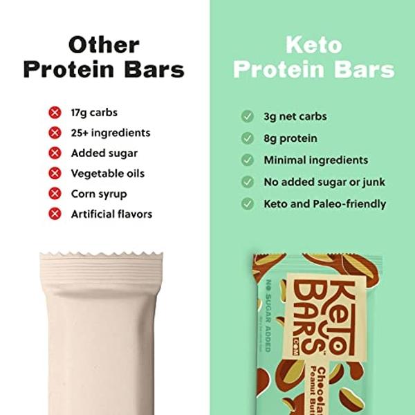 KETO BARS : The Original High Fat, Low Carb, Ketogenic Bar. Gluten Free, Homemade with simple ingredients. [Chocolate Peanut Butter, 10 Pack]