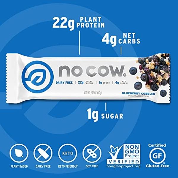 REDCON1 MRE Protein Bar, Banana Nut Bread - Contains MCT Oil + 20g of Whole Food Protein - Easily Digestible, Macro Balanced Low Sugar Meal Replacement Bar (12 Bars)