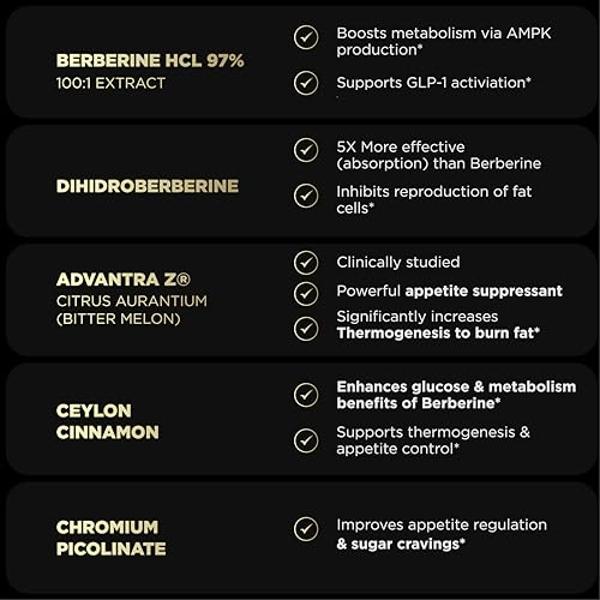 141,500mg GLP-1 Berberine Weight Loss Supplement + Dihydroberberine, Ceylon Cinnamon, Chromium Picolinate, Bitter Melon - 100x Strength Berberine 1500mg Natural Appetite Suppressan