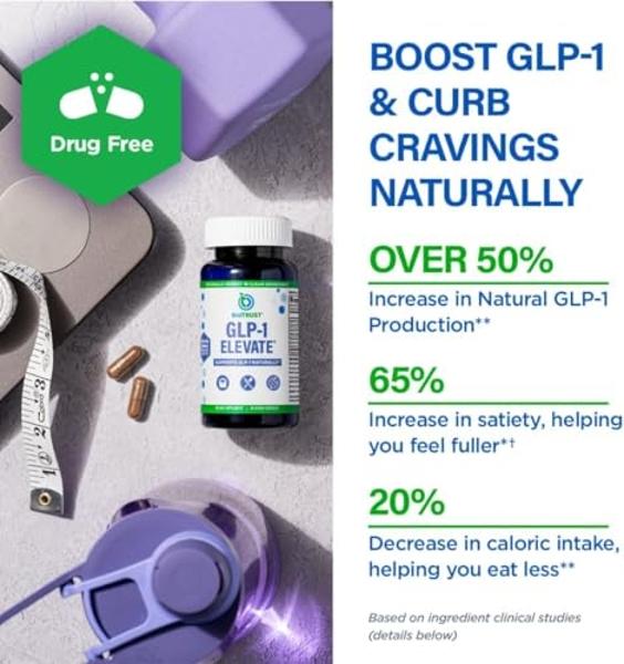 GLP1 Elevate™ - GLP-1 Booster Supplement | Curb Cravings & Support Metabolic Health | Increase Natural Production with Clinically Studied Ingredients | 90 Servings