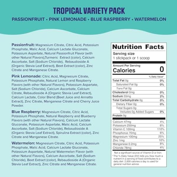 Irwin Naturals Garcinia Hca Fat Reduction Diet Supplement, 90 Count