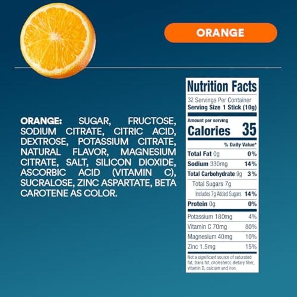 Nectar Hydration Packets - Electrolytes Powder Packets - No Sugar or Calories - Organic Fruit Liquid Daily IV Hydrate Packets for Dehydration Relief and Rehydration (Watermelon 30 