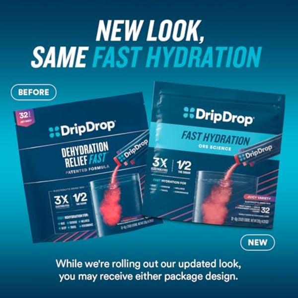 Nectar Hydration Packets - Electrolytes Powder Packets - No Sugar or Calories - Organic Fruit Liquid Daily IV Hydrate Packets for Dehydration Relief and Rapid Rehydration (Variety 