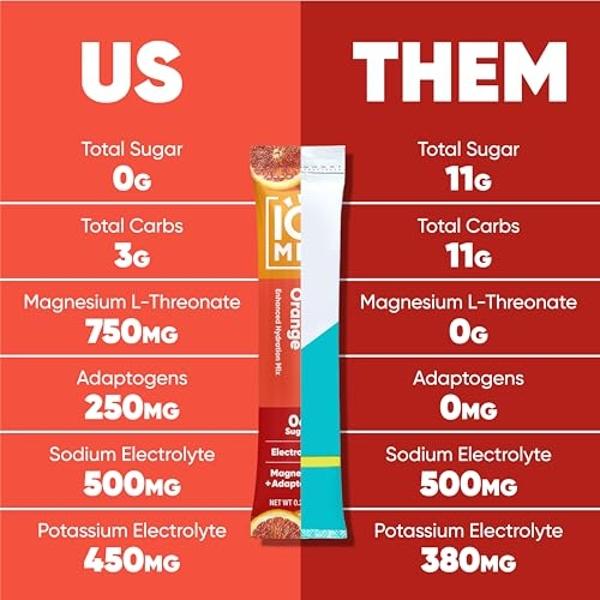 LMNT Zero Sugar Electrolytes - Raw Unflavored Salt | Drink Mix | 30-Count