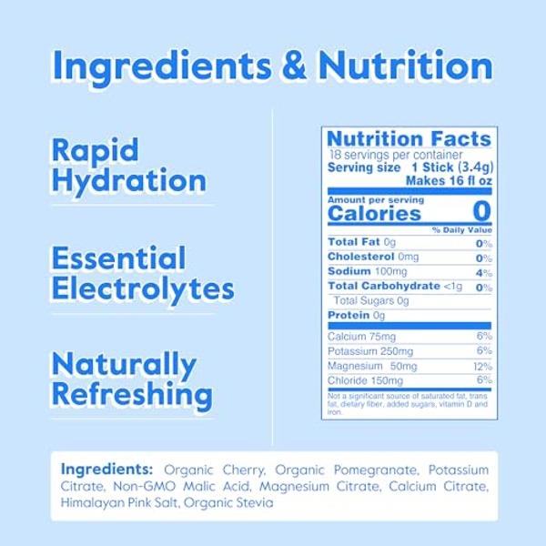 Nectar Hydration Packets - Electrolytes Powder Packets - No Sugar or Calories - Organic Fruit Liquid Daily IV Hydrate Packets for Dehydration Relief and Rapid Rehydration (Variety 