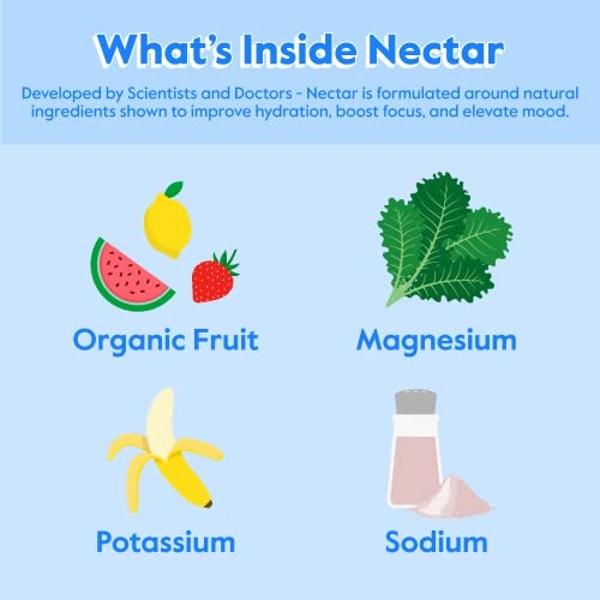 Nectar Hydration Packets - Electrolytes Powder Packets - No Sugar or Calories - Organic Fruit Liquid Daily IV Hydrate Packets for Dehydration Relief and Rehydration (Watermelon 30 