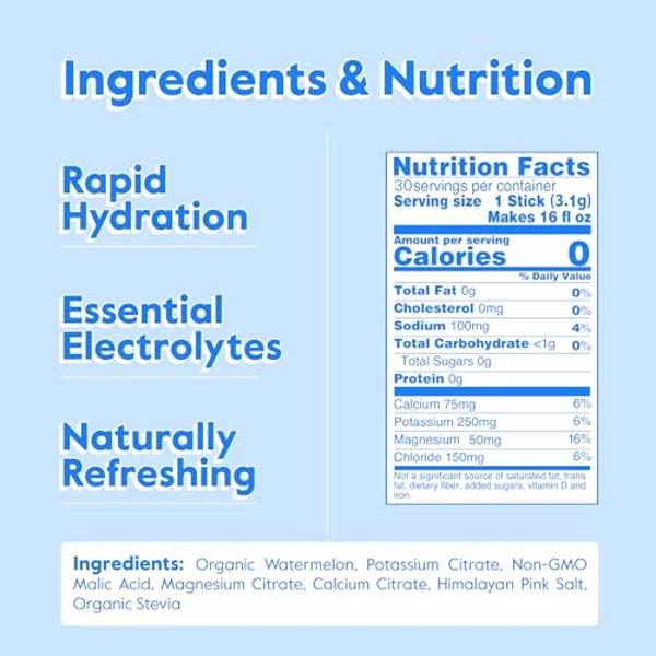 Nectar Hydration Packets - Electrolytes Powder Packets - No Sugar or Calories - Organic Fruit Liquid Daily IV Hydrate Packets for Dehydration Relief and Rehydration (Watermelon 30 