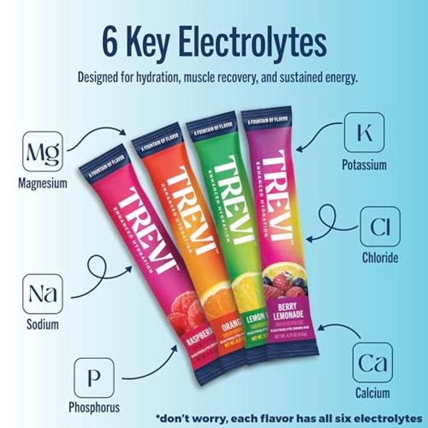 TREVI™ Sugar Free Electrolytes - Drink Mix Hydration Powder Packets - 28 Count - Variety Pack 1