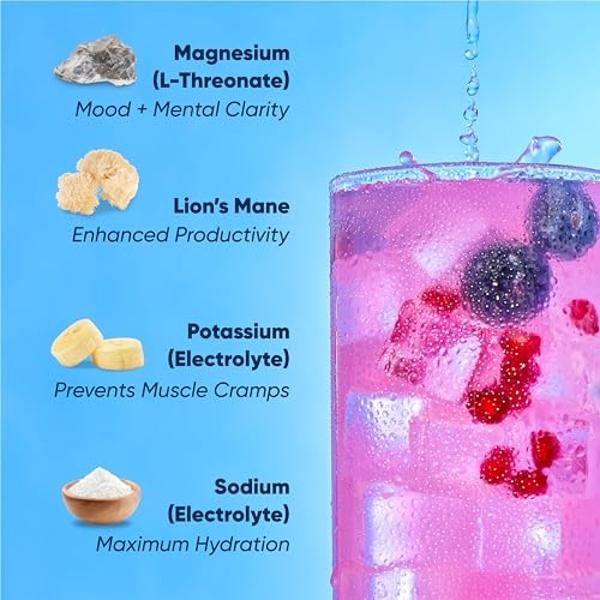 IQMIX Hydration Electrolyte Powder – 4-in-1 Formula for Hydration, Mental Clarity, Mood and Recovery – Sugar-Free Drink Mix, Keto, Magnesium L-Threonate, Lion’s Mane – 40 Count Blu