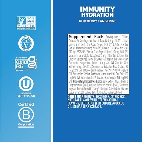 IQMIX Hydration Electrolyte Powder – 4-in-1 Formula for Hydration, Mental Clarity, Mood and Recovery – Sugar-Free Drink Mix, Keto, Magnesium L-Threonate, Lion’s Mane – 40 Count Blu