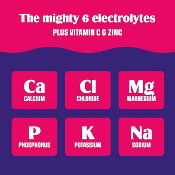 Ultima Replenisher Daily Electrolyte Powder Drink Mix – Cranberry Cosmo, 90 Servings – Hydration Powder with 6 Key Electrolytes and Trace Minerals – Keto Friendly, Non-GMO and Suga