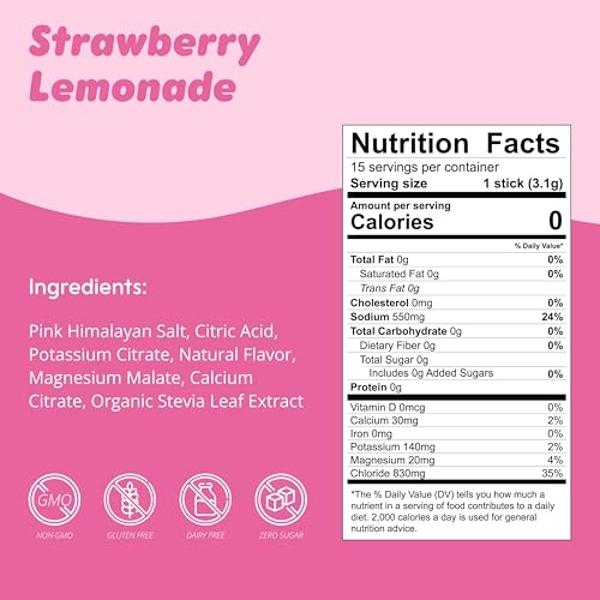 Waterboy Daily Hydration | 1,570mg Electrolyte Powder Packets | No Sugar, All Natural, Gluten Free, Zero Calories | 15 Drink Stick Mixes (Strawberry Lemonade)