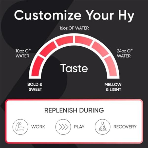 Waterboy Daily Hydration | 1,570mg Electrolyte Powder Packets | No Sugar, All Natural, Gluten Free, Zero Calories | 15 Drink Stick Mixes (Strawberry Lemonade)