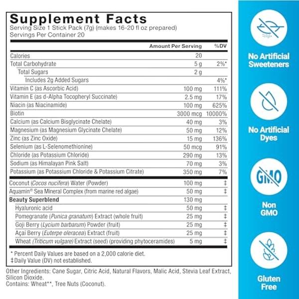 ProMix Nutrition Electrolytes Powder Hydration Packets - Himalayan Pink Salt, Magnesium, Potassium, Vitamin C - Salted Watermelon, Lightly Sweetened - 30 Servings (Pack of 30)