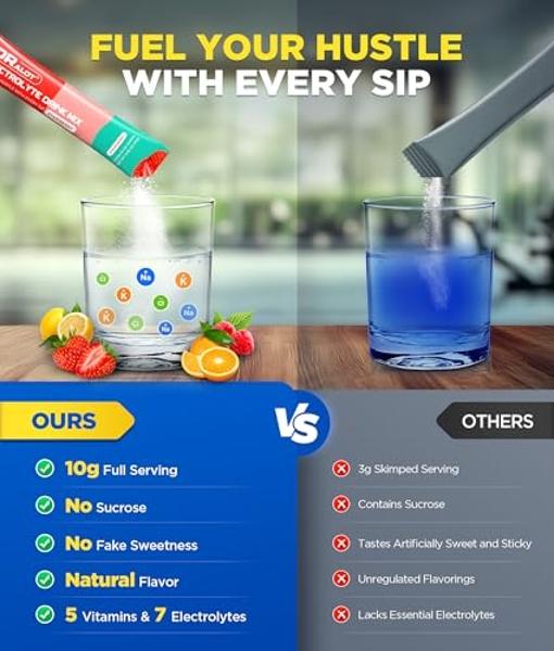 Keto Vitals Immunity Sugar Free Electrolytes Powder with Vitamin C, Ginger, Turmeric, & Elderberry - Boost Your Immune System and Rehydrate Your Body - Green Apple Flavor, 30 Count