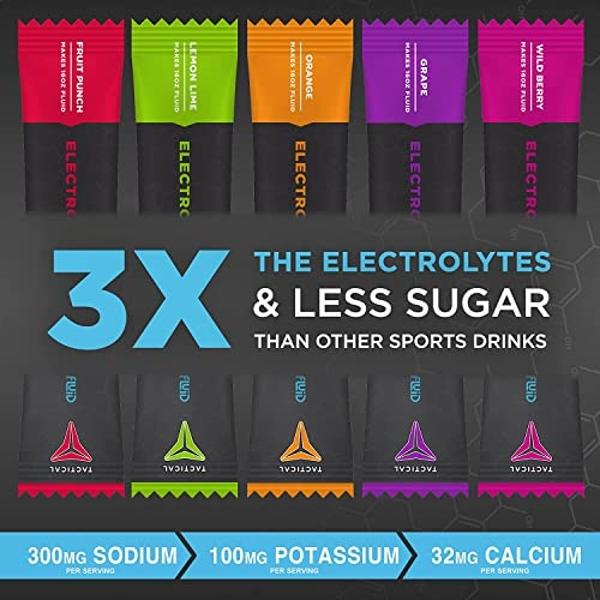 MTN OPS Electrolytes Powder Packets, Sugar Free Hydration Packets, Gluten-Free Hydration Powder, Electrolyte Packets STM “Straight to Mouth” - Variety Pack of 3 Flavors, 30 Packs