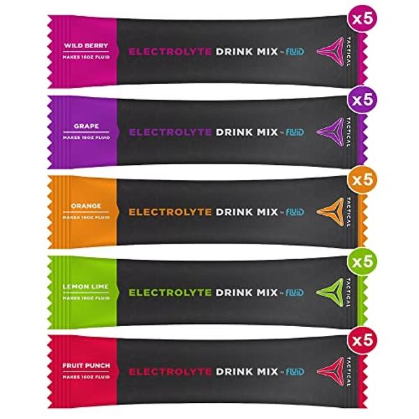 TRIORAL Rehydration Electrolyte Powder - WHO Hydration Supplement Salts Formula - Combat Dehydration from Workouts, Excessive Fluid Loss and Much More - 50 Drink Mix Packets
