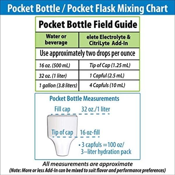elete – Electrolyte Add-In – 1 Pocket Bottle – 4 Essential Electrolytes Concentrate – All Natural – Transforms Any Drink into a Sports Drink – 24.6mL