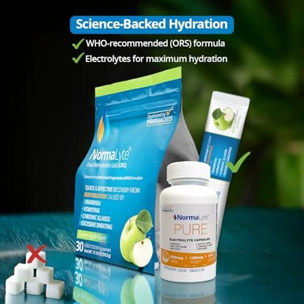 NormaLyte Oral Rehydration Salts-Helps Dietary Management of POTS Syndrome Symptoms- 1 Pouches -30 Sticks (Yields 500mL per Pack)-Apple| Energy Supplements, Potassium Supplement, D