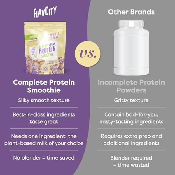 FlavCity Vegan Protein Powder - Vanilla Smoothie - 20g Almond, Plant Based Protein Powder - Dairy-Free Shake - with Organic Fruit, Reishi & Cordecyps Mushrooms - No Blender Needed 