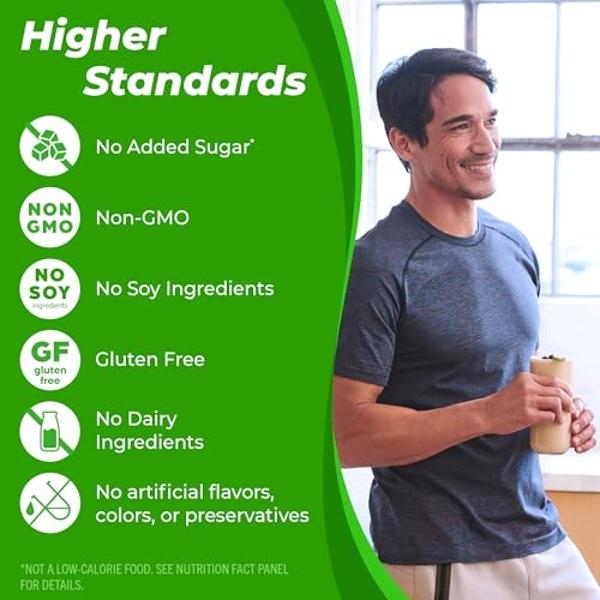 Orgain Organic Vegan Protein Powder, Birthday Cake - 21g Plant Based Protein, 7g Prebiotic Fiber, Low Net Carb, No Lactose Ingredients, No Added Sugar, Non-GMO, for Shakes & Smooth