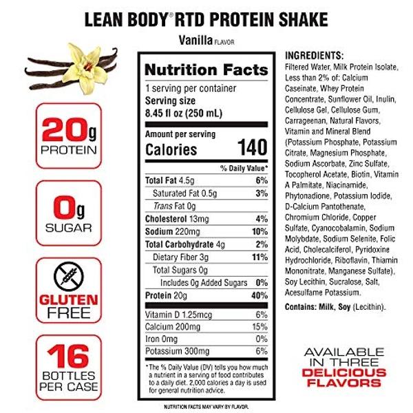 LABRADA Nutrition - Lean Body RTD Whey Protein Shake, Convenient On-The-Go Meal Replacement Shake for Men & Women, 20 Grams of Protein – Zero Sugar, Lactose & Gluten Free, Vanilla 
