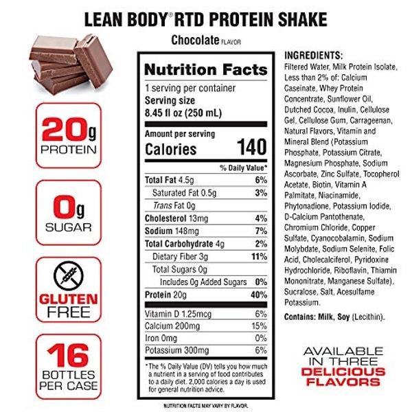 LABRADA NUTRITION - Lean Body RTD Whey Protein Shake, Convenient On-The-Go Meal Replacement Shake for Men & Women, 20 grams of Protein – Zero Sugar, Lactose & Gluten Free, Chocolat