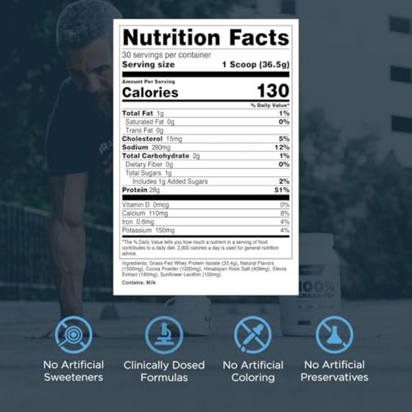 Transparent Labs Grass-Fed Whey Protein Isolate - Naturally Flavored, Gluten Free Whey Protein Powder with 28g of Protein per Serving & 9 Amino Acids - 30 Servings, Oatmeal Chocola