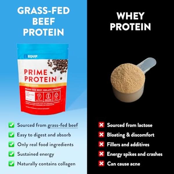 Equip Foods Prime Protein Powder | Clean, Grass Fed Beef Protein Isolate | Carnivore Protein Powder | Paleo, Keto Friendly | Gluten, Dairy Free | Helps Build & Repair Tissue | 30 S