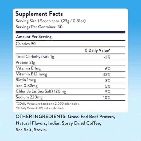 Equip Foods Prime Protein Powder | Clean, Grass Fed Beef Protein Isolate | Carnivore Protein Powder | Paleo, Keto Friendly | Gluten, Dairy Free | Helps Build & Repair Tissue | 30 S