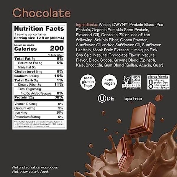 RYSE Loaded Protein Powder - Cinnamon Toast - 25g Whey Protein Isolate & Concentrate with Prebiotic Fiber & MCTs - Low Carb, Low Sugar, Digestive-Friendly - 27 Servings / 2 lb Tub