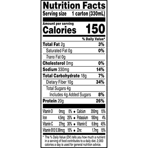 Ensure COMPLETE Nutrition Shake, 30g of Protein, Meal Replacement Shake, with Nutrients for Immune Health, Strawberry, 10 Fl Oz (Pack of 24)