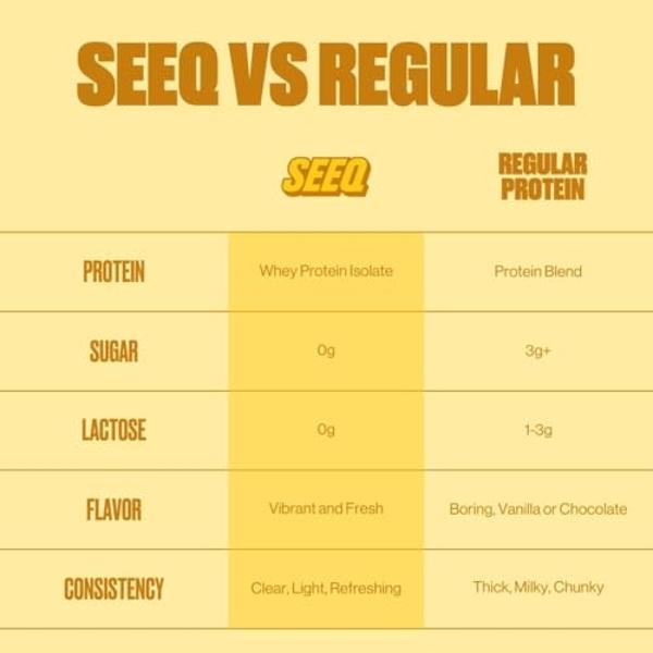 SEEQ Clear Whey Isolate Protein Powder, Mango Pineapple - 25 Servings, 22g Protein Per Serving - 0g Lactose, Sugar-Free, Keto-Friendly, Soy Free - Juice-Like Protein, Post-Workout 