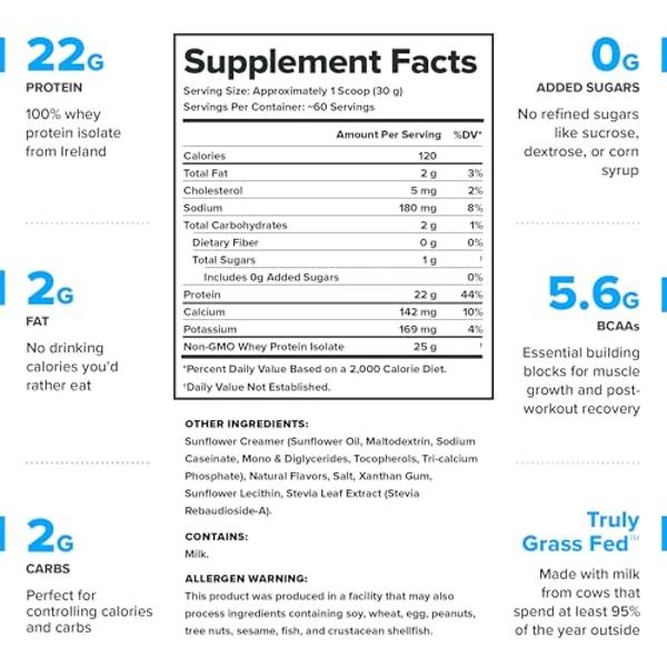 Frog Fuel Power Energized Protein Shot, 15g Protein Nano-Hydrolyzed Grass Fed Collagen, 80mg Caffeine, Fat & Sugar Free, 22 Amino Acids, 0 Carbs, Berry, 1 oz Packets, 24 Pack