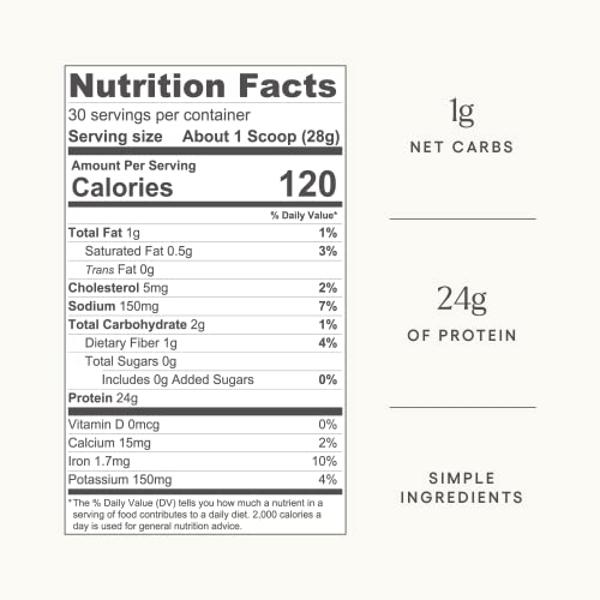 Be Well by Kelly Chocolate Grass-Fed Beef Protein Powder, 24G of Protein & 1G Net Carbs (3 Ingredients, 30 Servings) 9 Amino Acids + 3 BCAAs No Soy, No Dairy, Stevia-Free, No Sugar