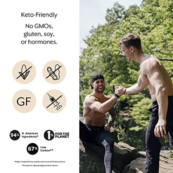 ProMix Nutrition Whey Protein Isolate Powder, 30g Grass Fed Whey Isolate, 6.6g BCAAs, Gluten Free, Keto Friendly, Unflavored - 2.5 Pound (Pack of 1)
