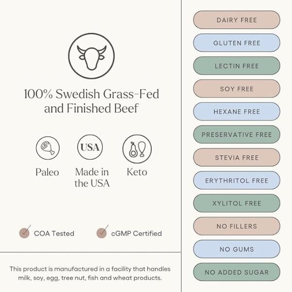 Be Well by Kelly Chai Grass-Fed Beef Protein Powder, 23G of Protein & 1G of Carbs (3 Ingredients, 30 Servings) 9 Amino Acids + 3 BCAAs No Soy, No Dairy, Stevia-Free, No Sugar Added