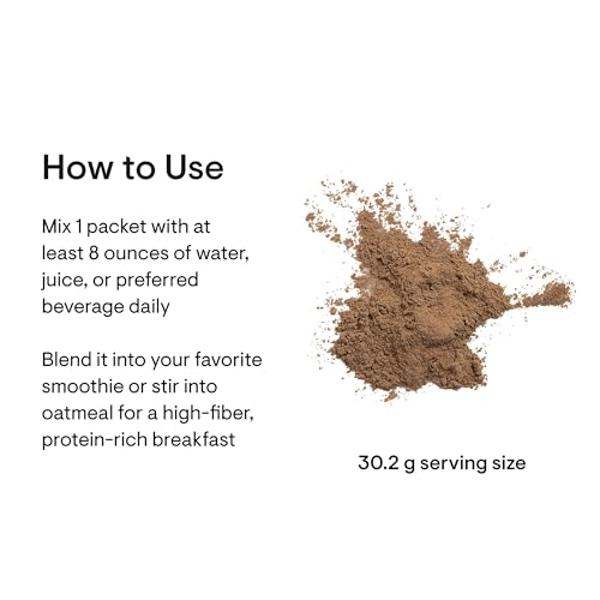 Myprotein Clear Whey Isolate Protein Powder, 1.1 Lb (20 Servings) Peach Mango, 20g Protein per Serving, Naturally Flavored Drink Mix