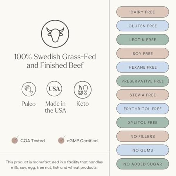 Be Well by Kelly Chocolate Grass-Fed Beef Protein Powder, 24G of Protein & 1G Net Carbs (3 Ingredients, 30 Servings) 9 Amino Acids + 3 BCAAs No Soy, No Dairy, Stevia-Free, No Sugar