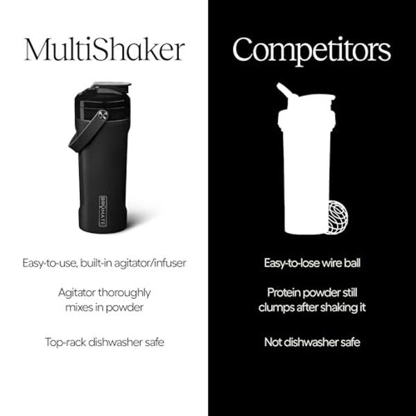 Promixx PURSUIT Protein Shaker Bottle – Premium Sports Shaker Bottles for Protein Mixes and Supplement Shakes – Easy Clean, Durable Protein Shaker Cup, Ceramic White